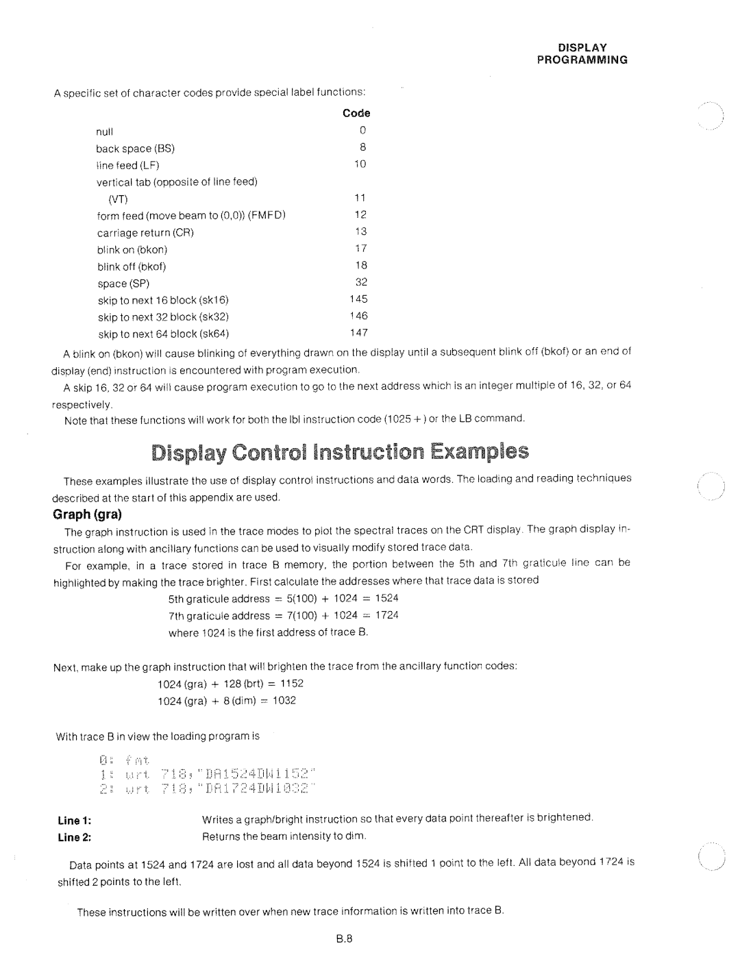 HP 8568A manual 