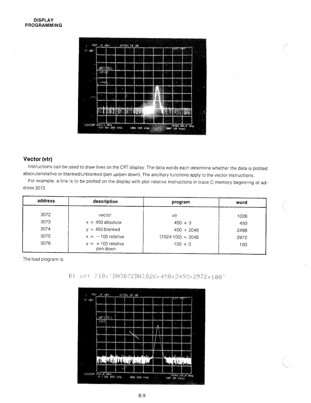 HP 8568A manual 