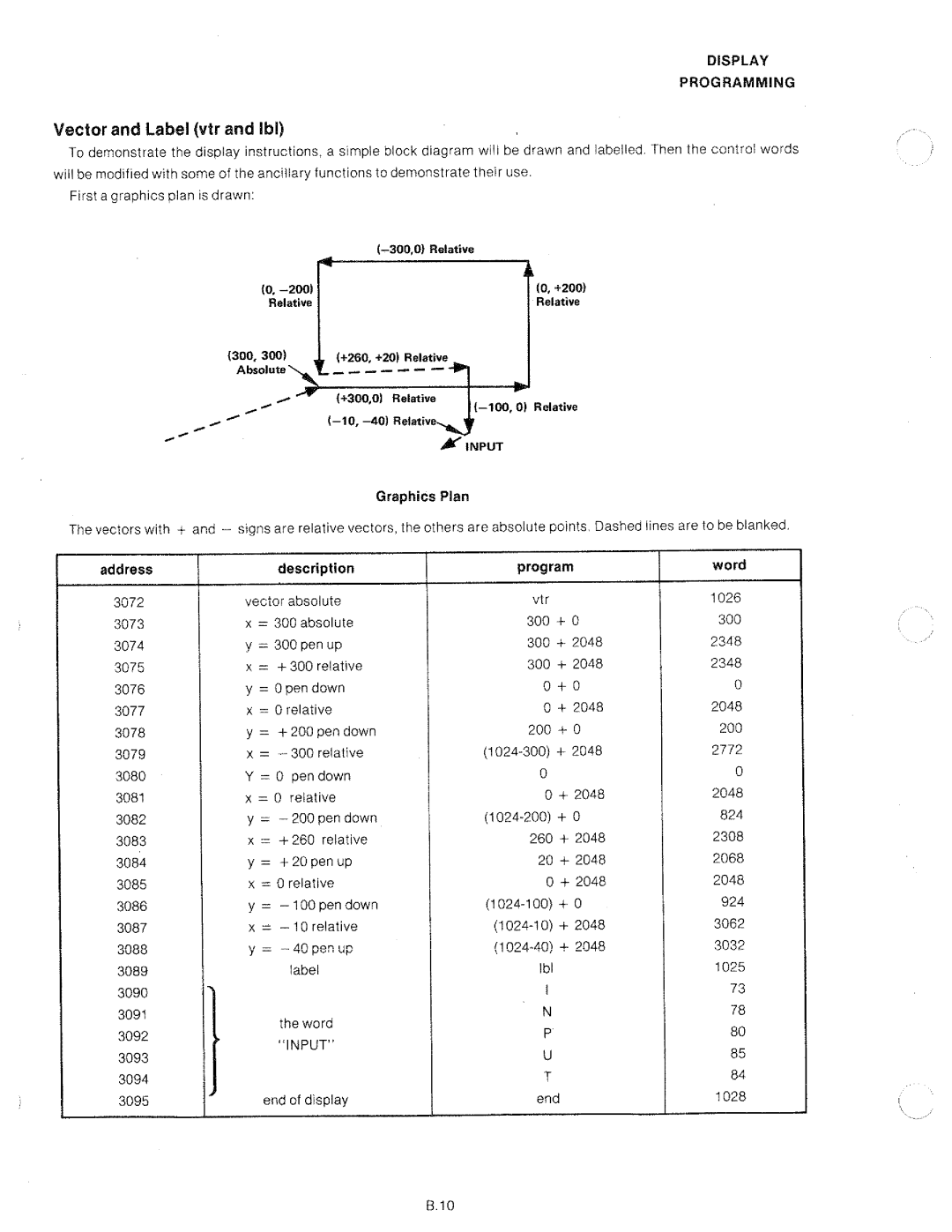 HP 8568A manual 