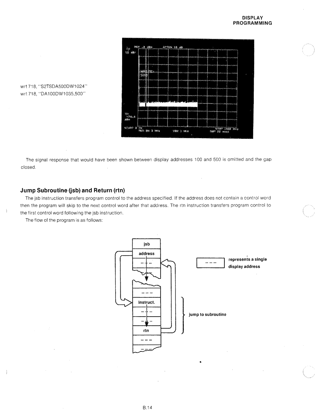 HP 8568A manual 