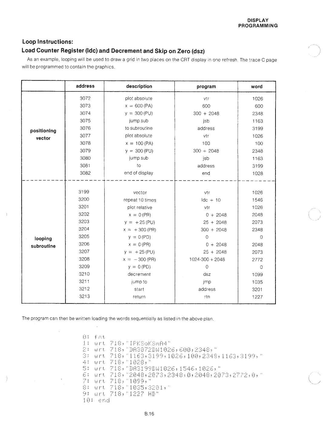 HP 8568A manual 