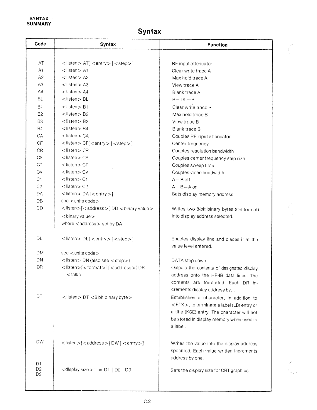 HP 8568A manual 