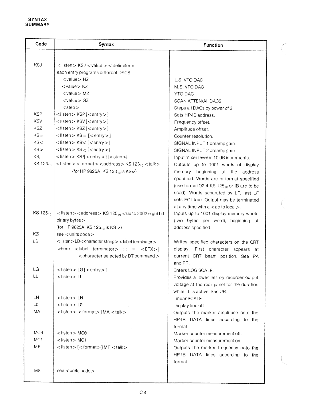 HP 8568A manual 