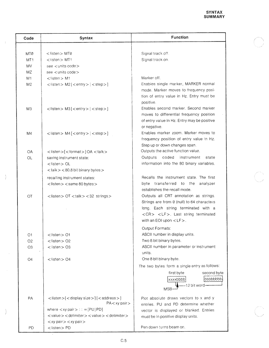 HP 8568A manual 