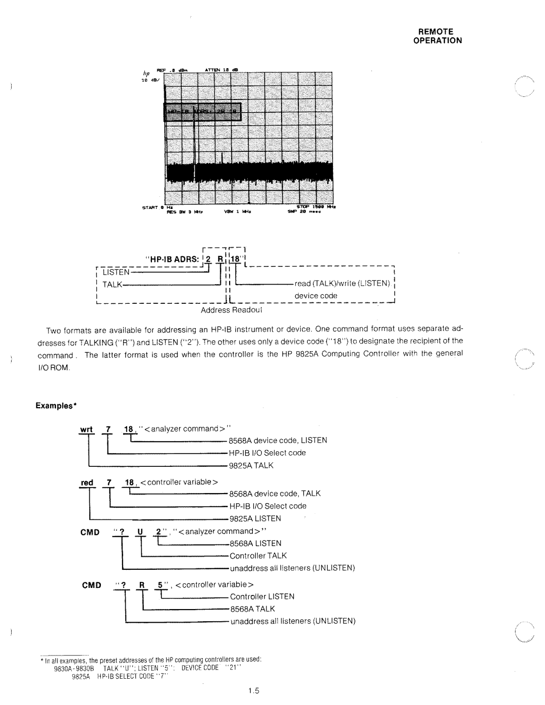 HP 8568A manual 