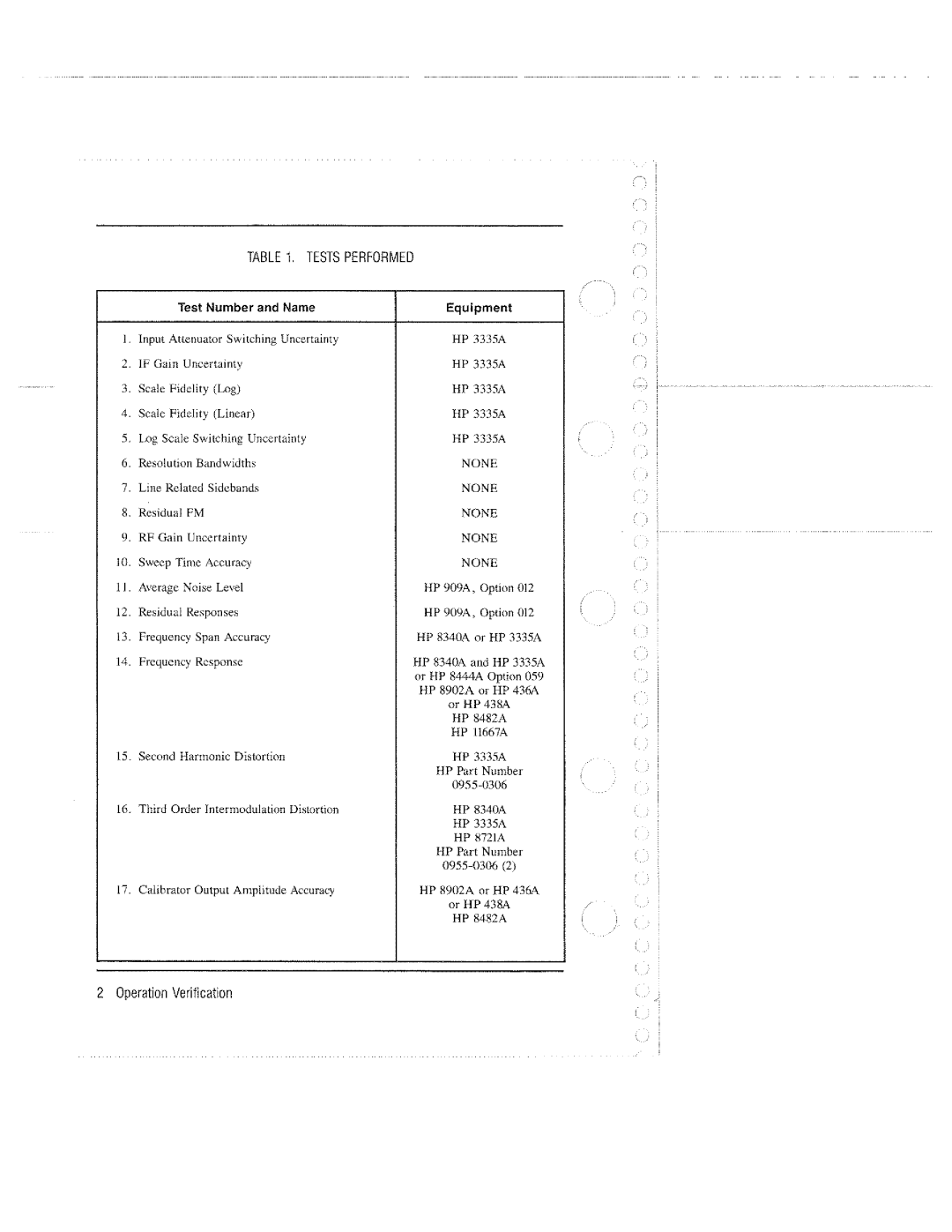 HP 8568B manual 