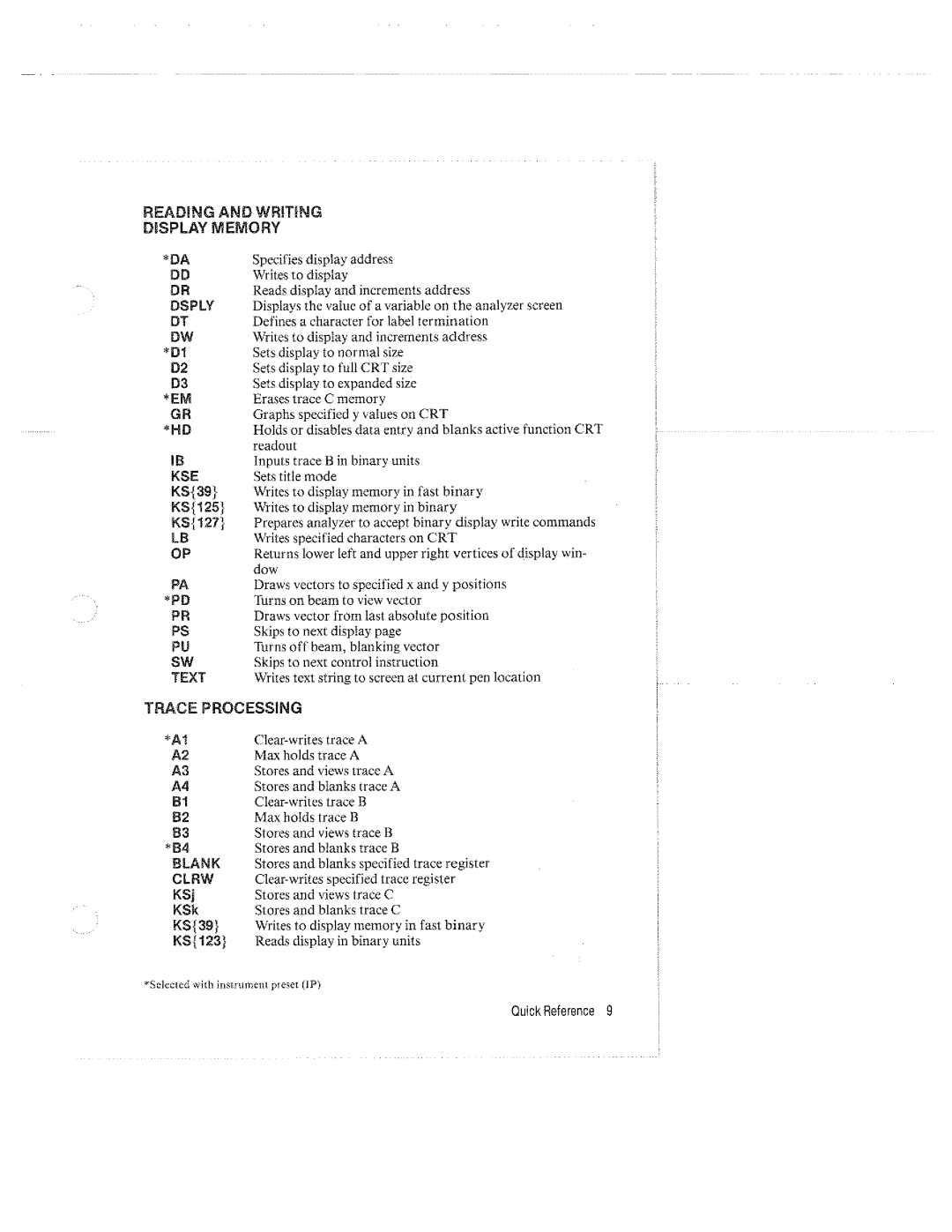 HP 8568B manual 