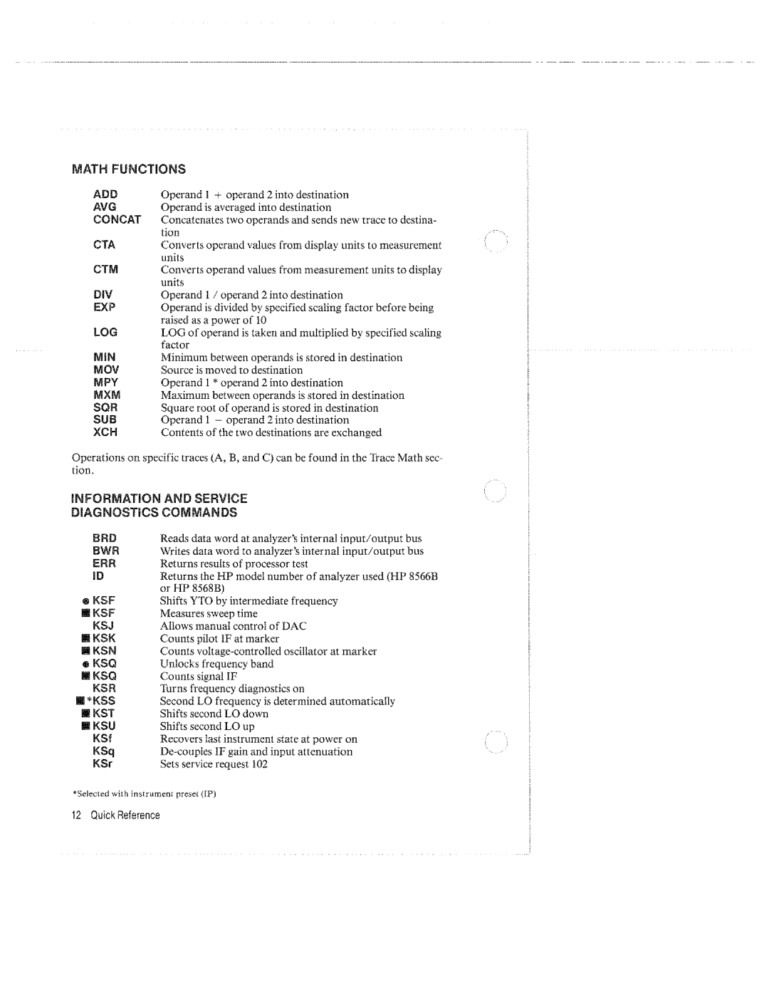 HP 8568B manual 