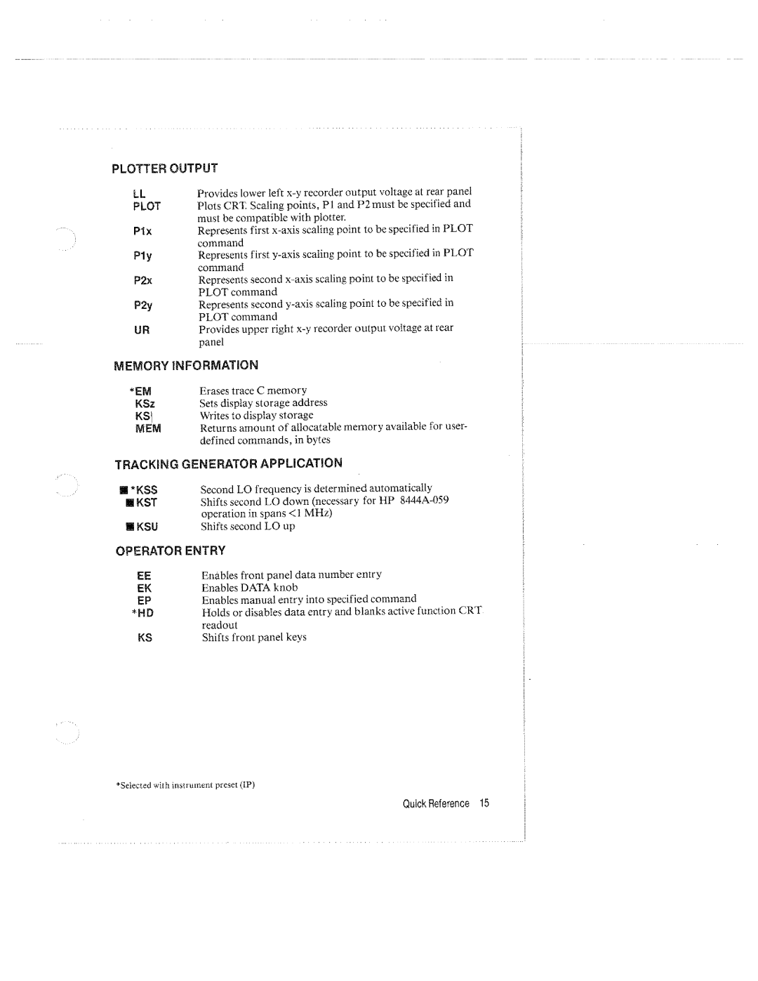 HP 8568B manual 