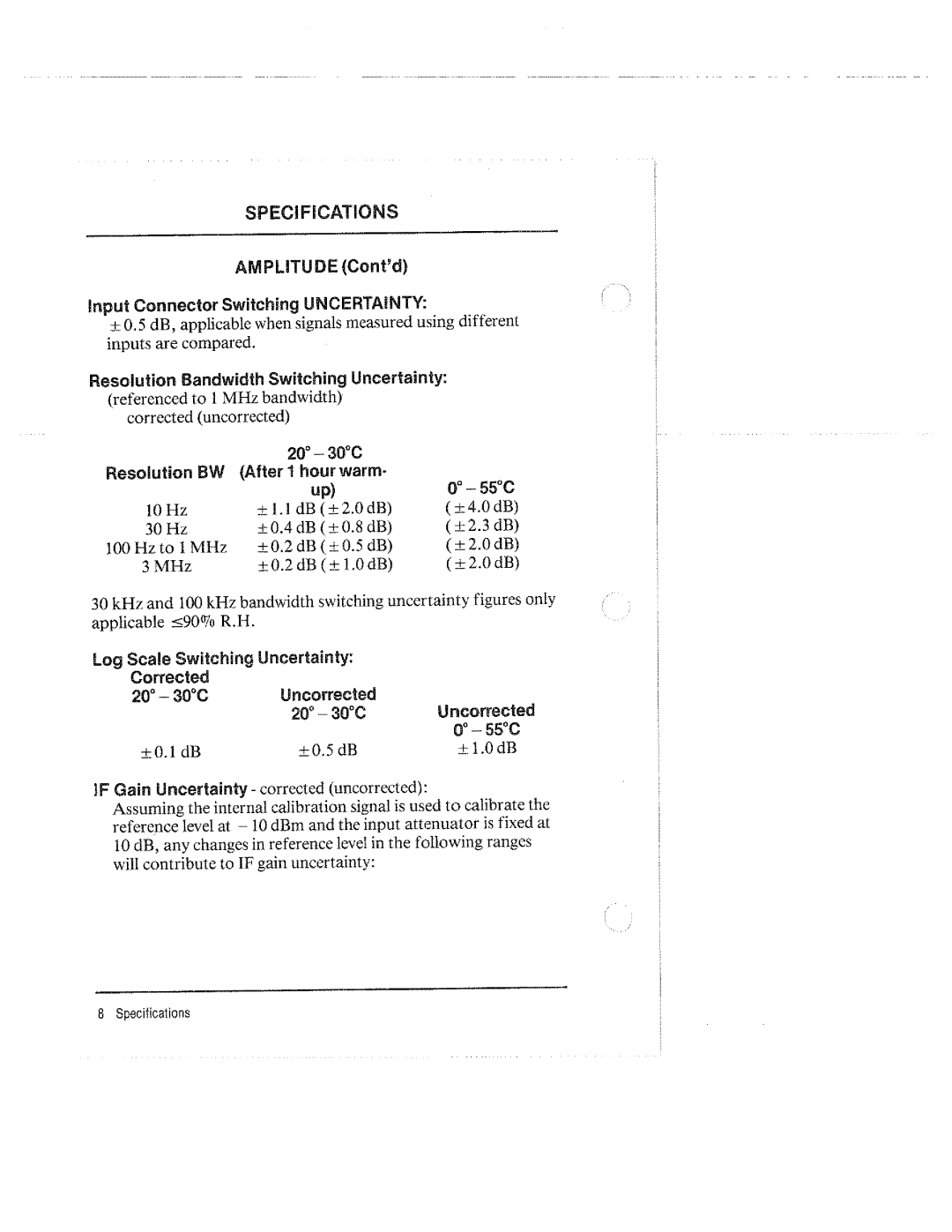 HP 8568B manual 