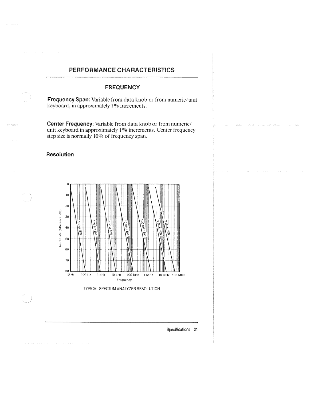 HP 8568B manual 