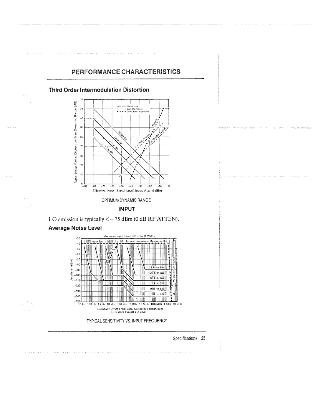 HP 8568B manual 