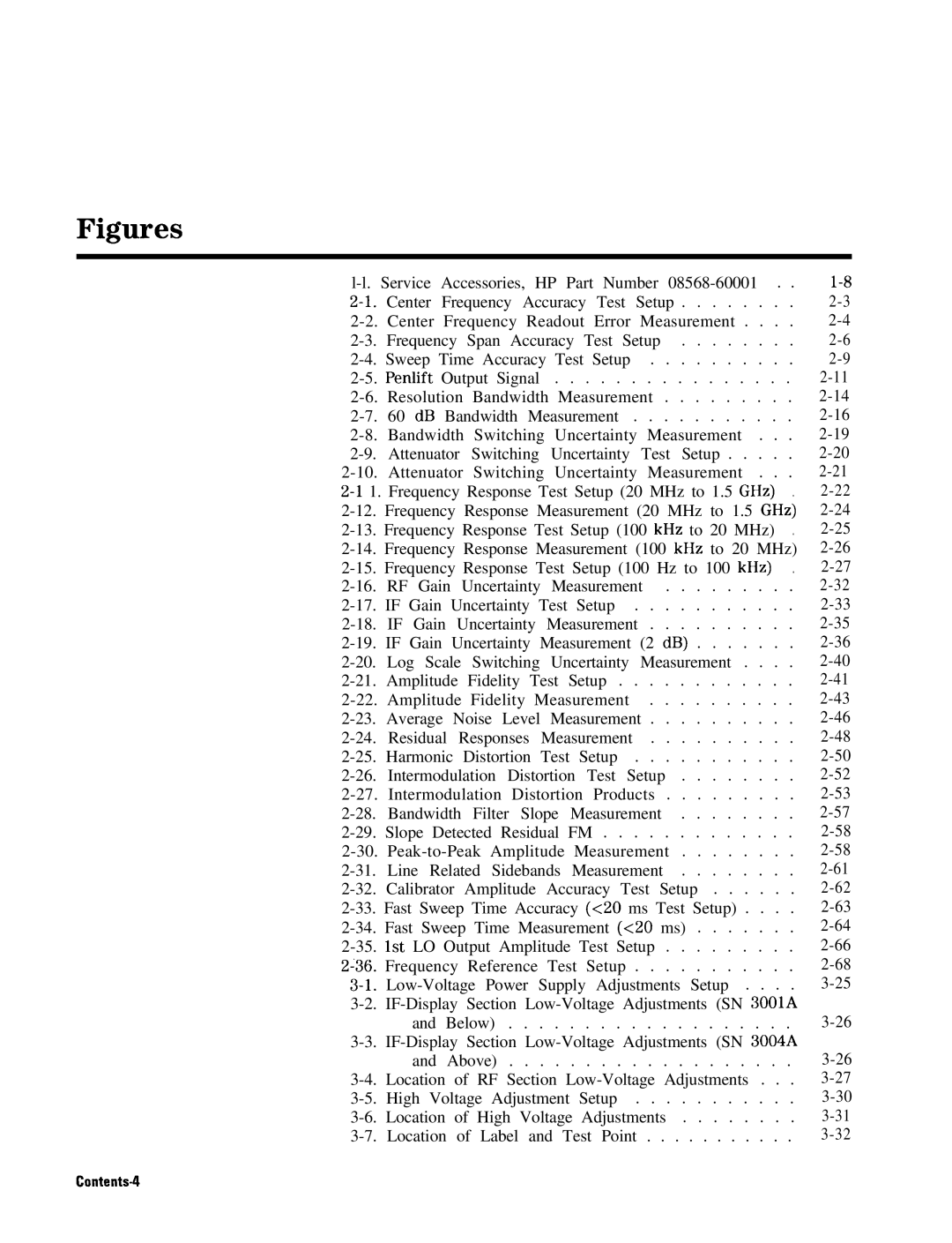 HP 8568B manual Figures 