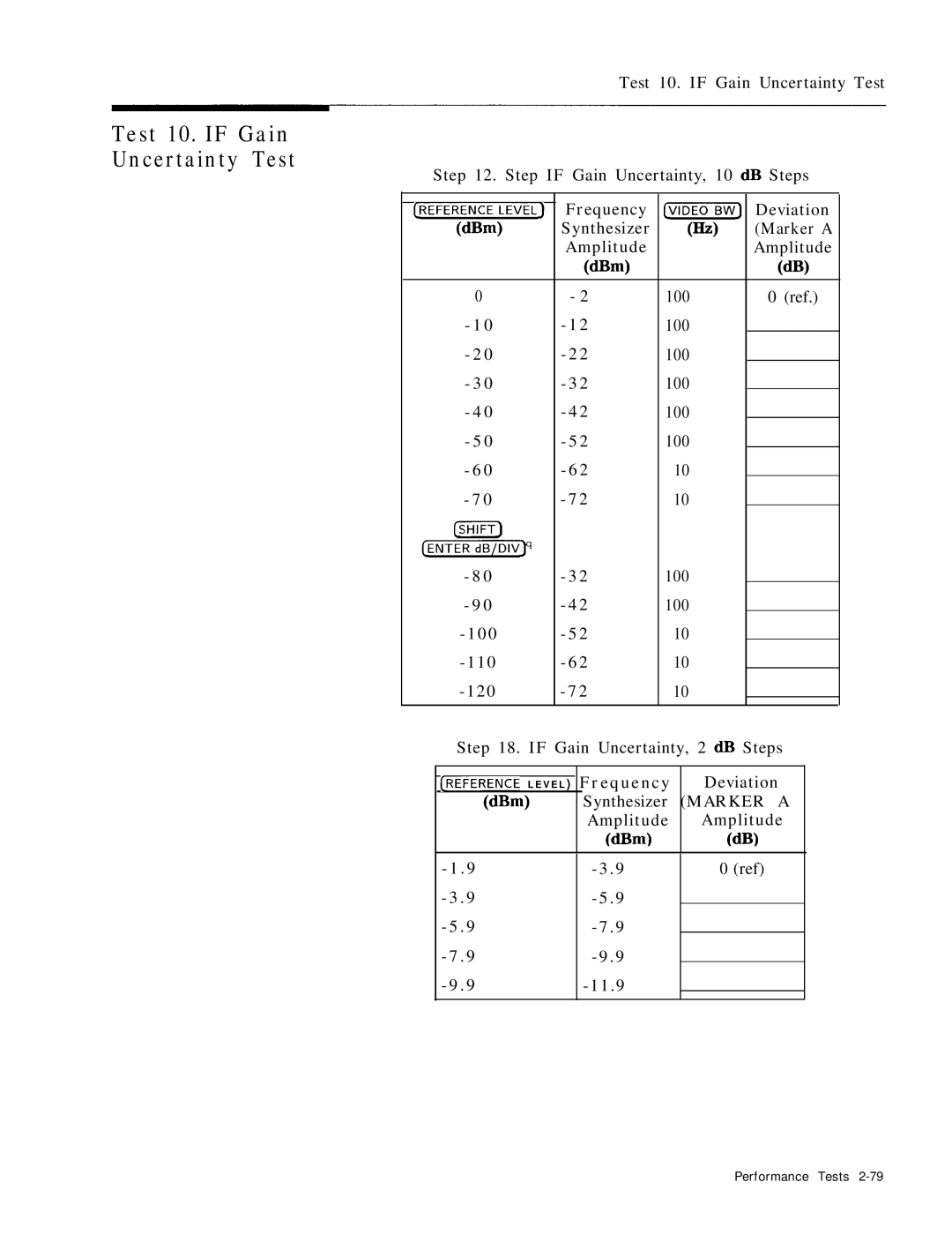 HP 8568B manual Test 10. if Gain Uncertainty Test 