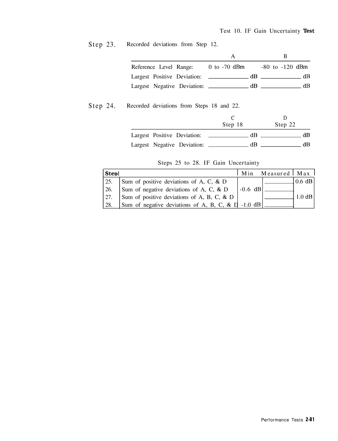 HP 8568B manual Steps 25 to 28. if Gain Uncertainty SteuI Min Measured Max 