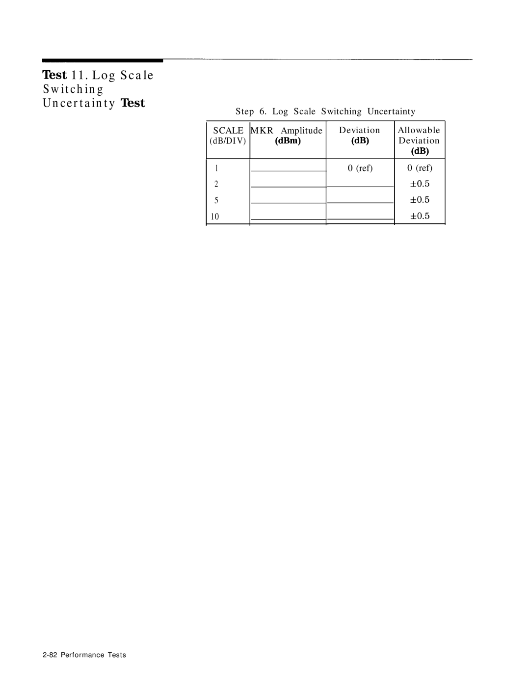 HP 8568B manual YLkst 11. Log Scale Switching Uncertainty Tkst, Xto.5, HO.5 