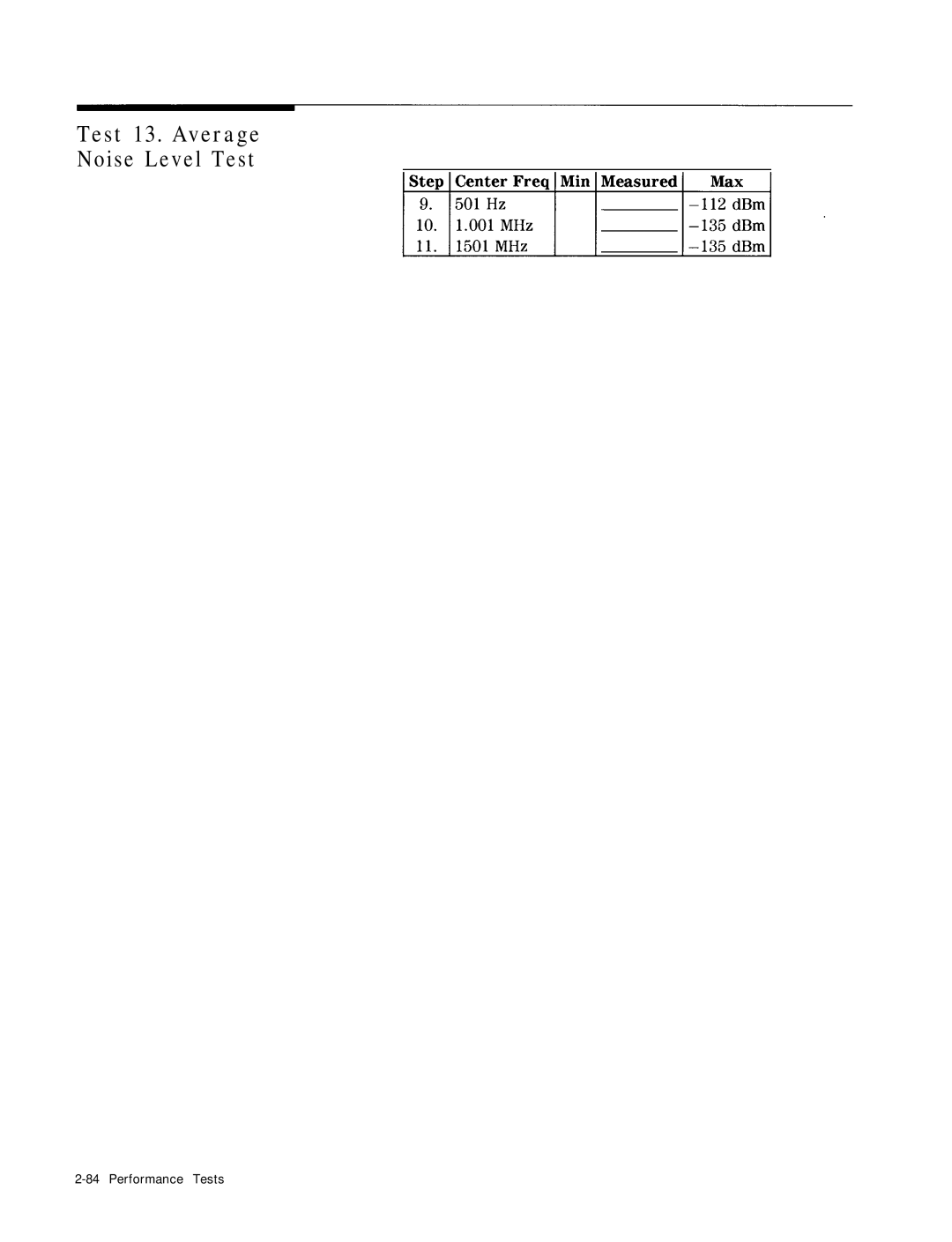 HP 8568B manual Test 13. Average Noise Level Test 