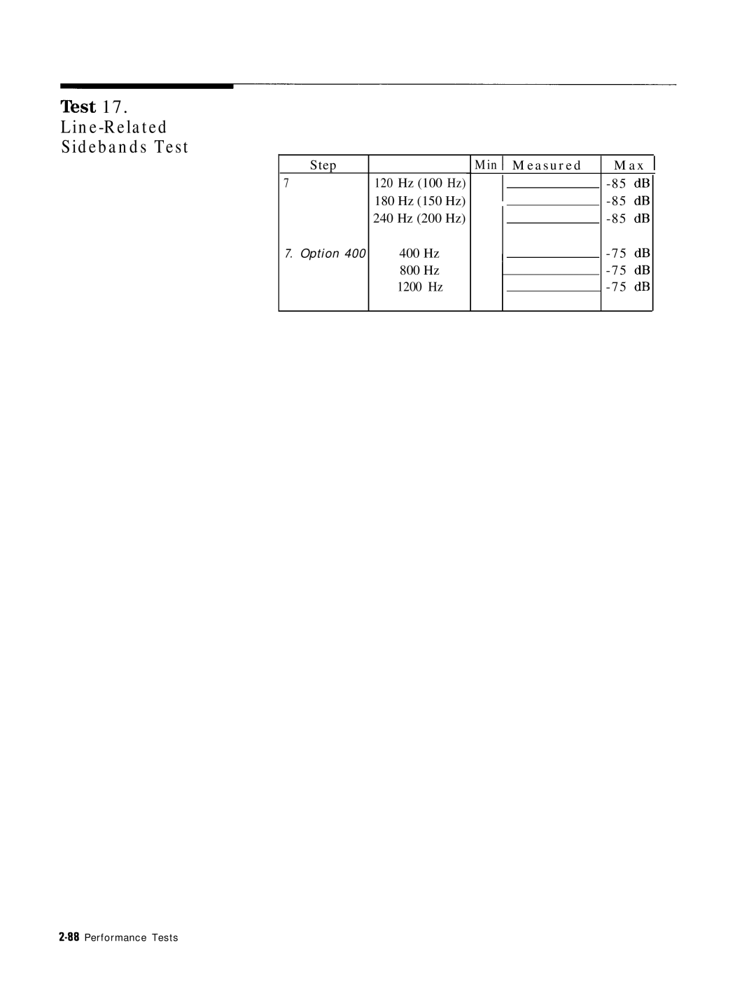 HP 8568B manual Tkst Line-Related Sidebands Test, Min 1 M e a s u r e d M a x 