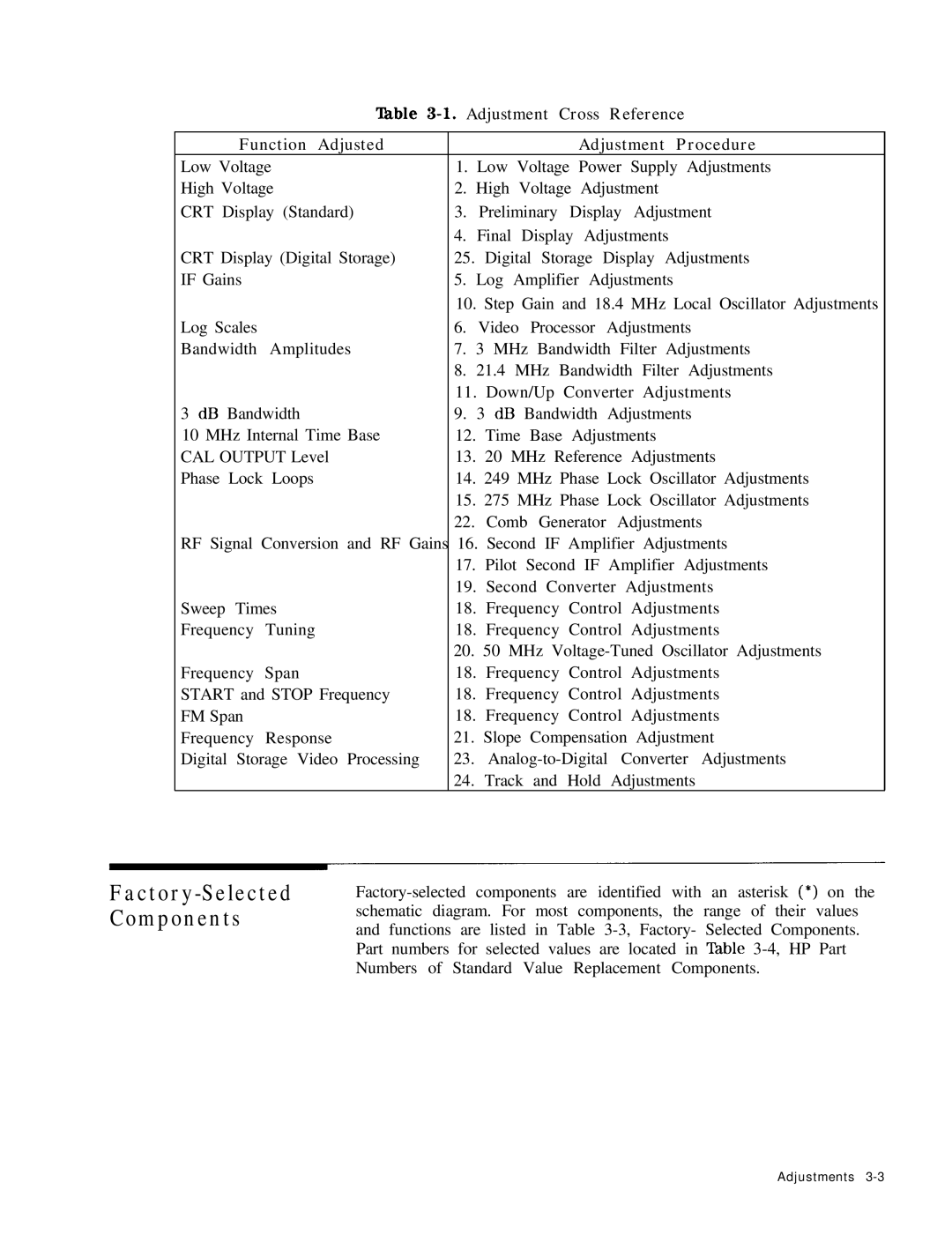 HP 8568B manual Factory-Selected Components 