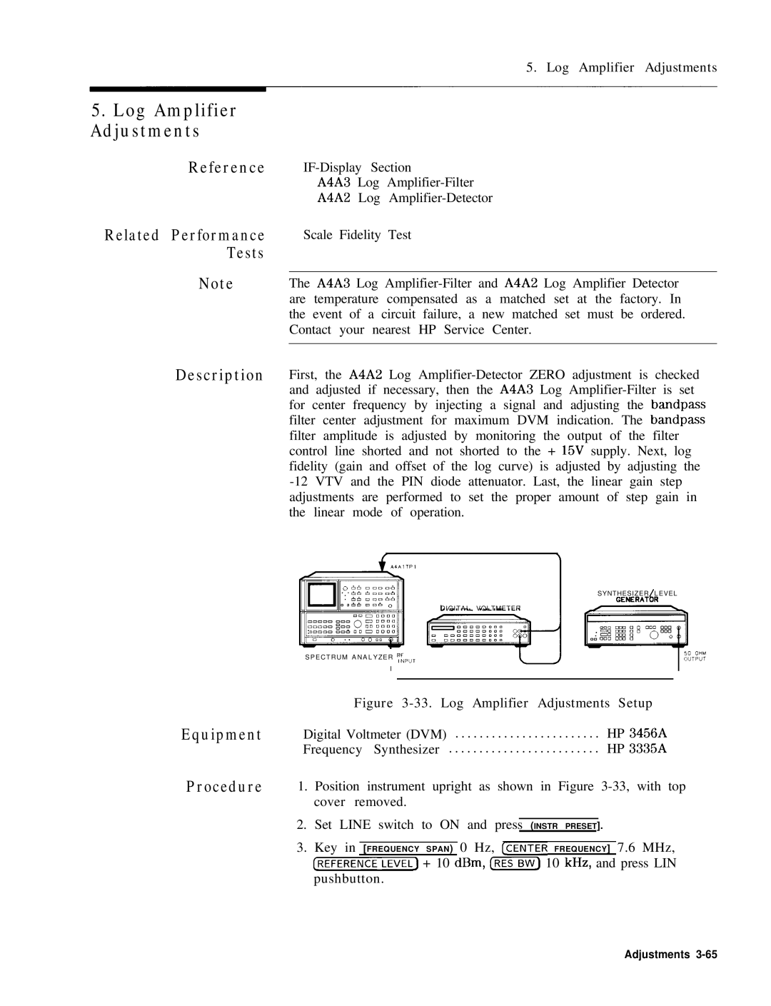 HP 8568B manual Equipment Procedure, Related Performance Tests, Log Amplifier Adjustments 