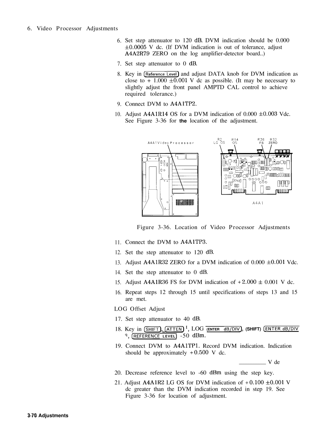 HP 8568B manual LOG Offset Adjust, Set step attenuator to 40 dB 