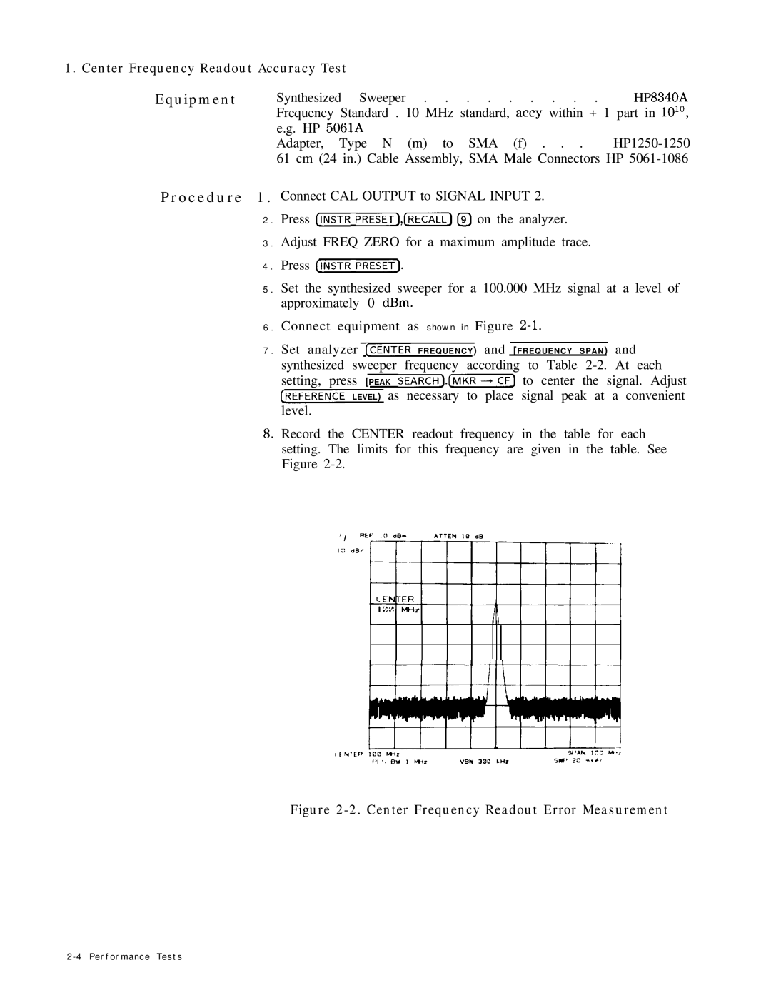 HP 8568B manual Center Frequency Readout Error Measurement 