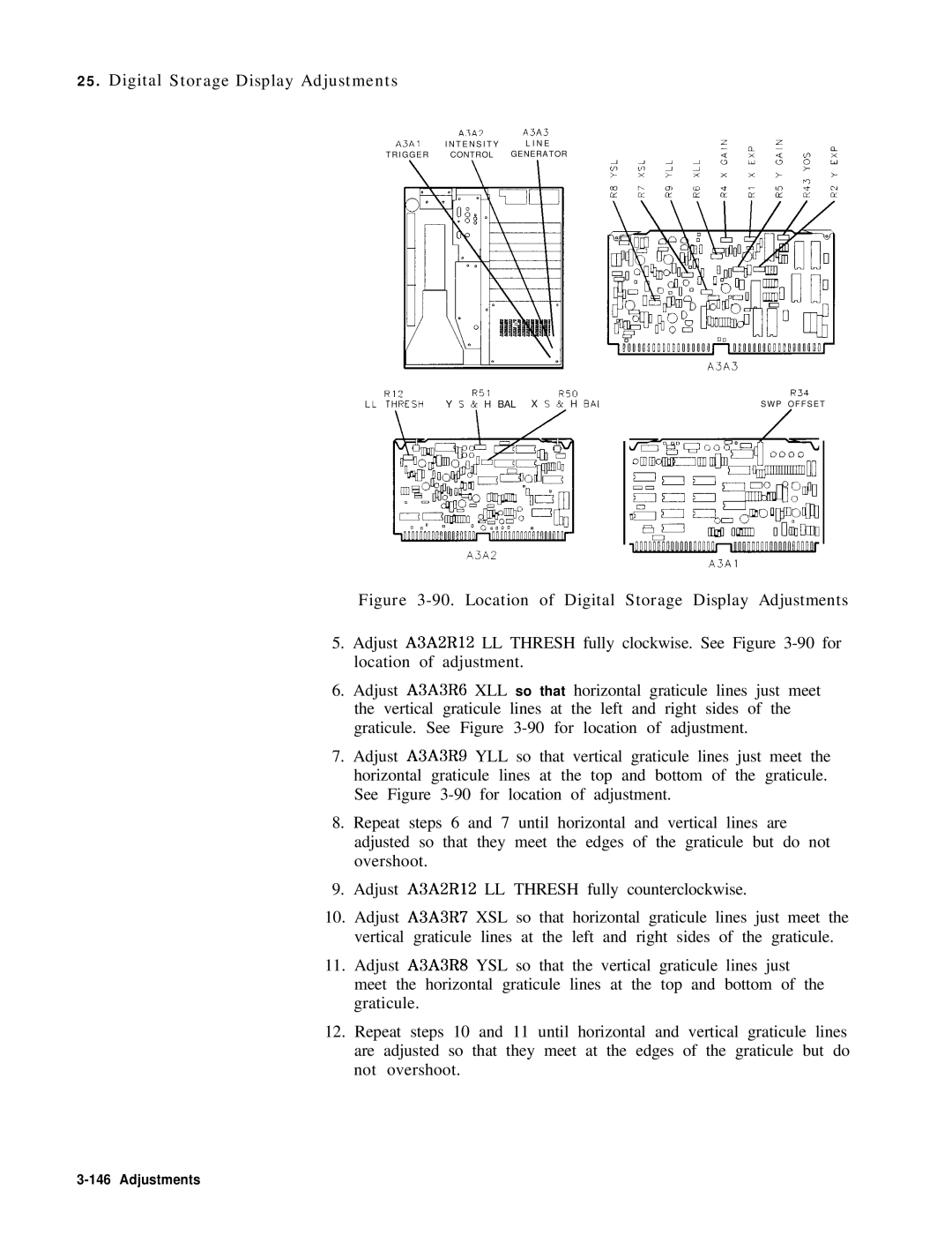 HP 8568B manual Location of Digital Storage Display Adjustments 