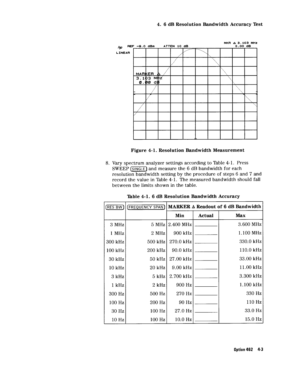 HP 8568B manual 