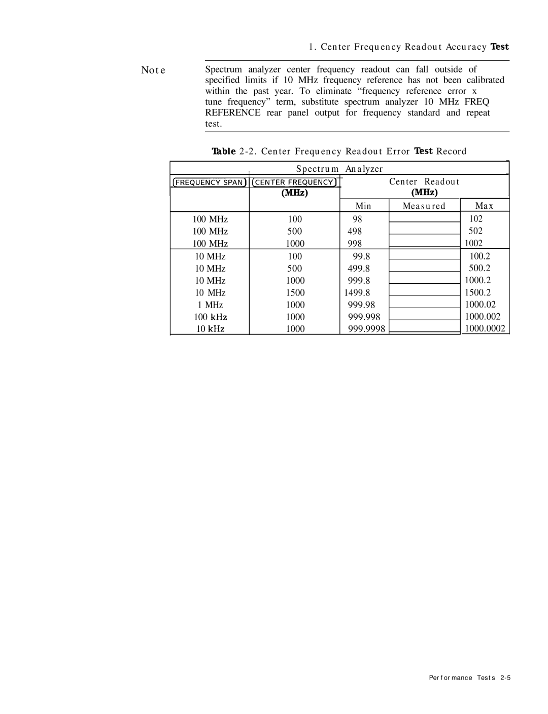 HP 8568B manual Mhz\I 