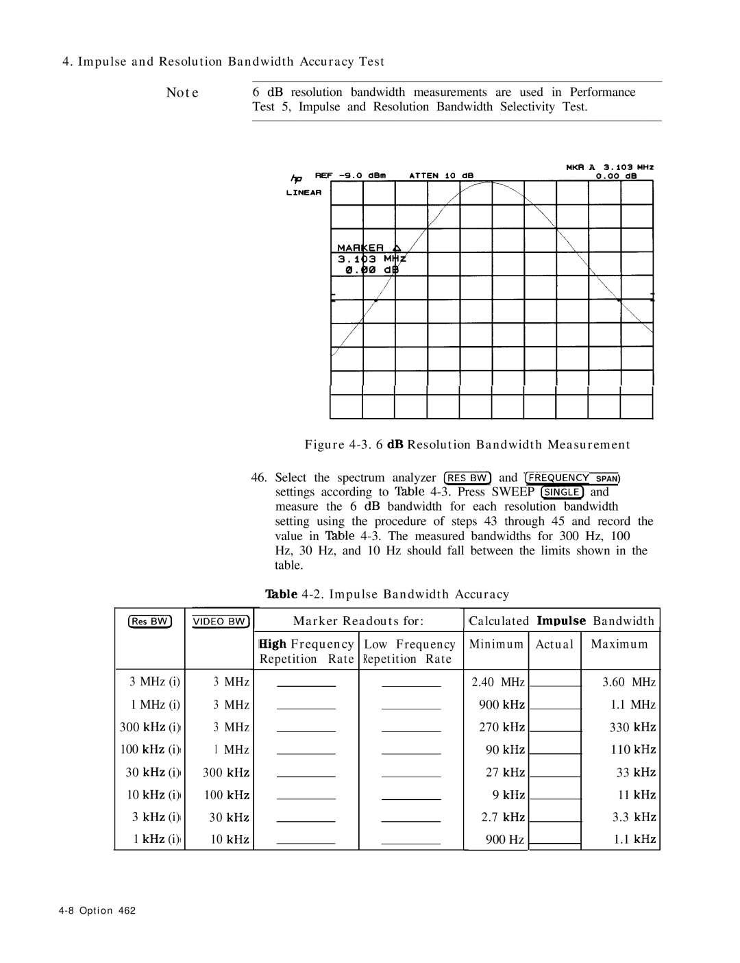 HP 8568B manual kHz MHz 30 kHz, kHz 100 kHz KHz, kHz 110 kHz, KHz 11 kHz 