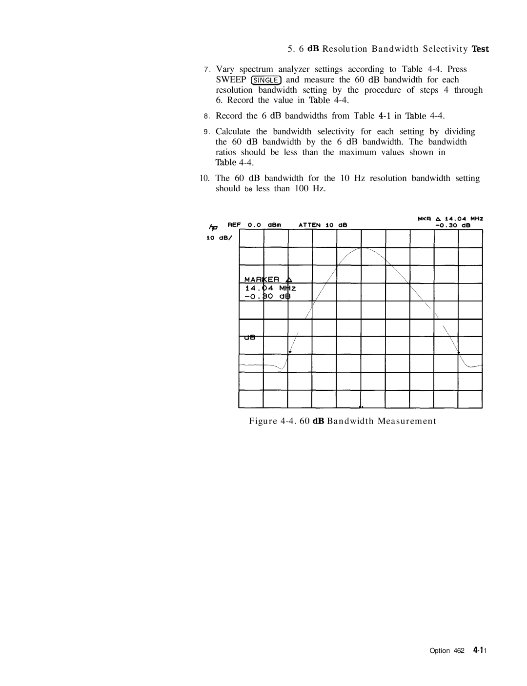 HP 8568B manual DB Bandwidth Measurement 