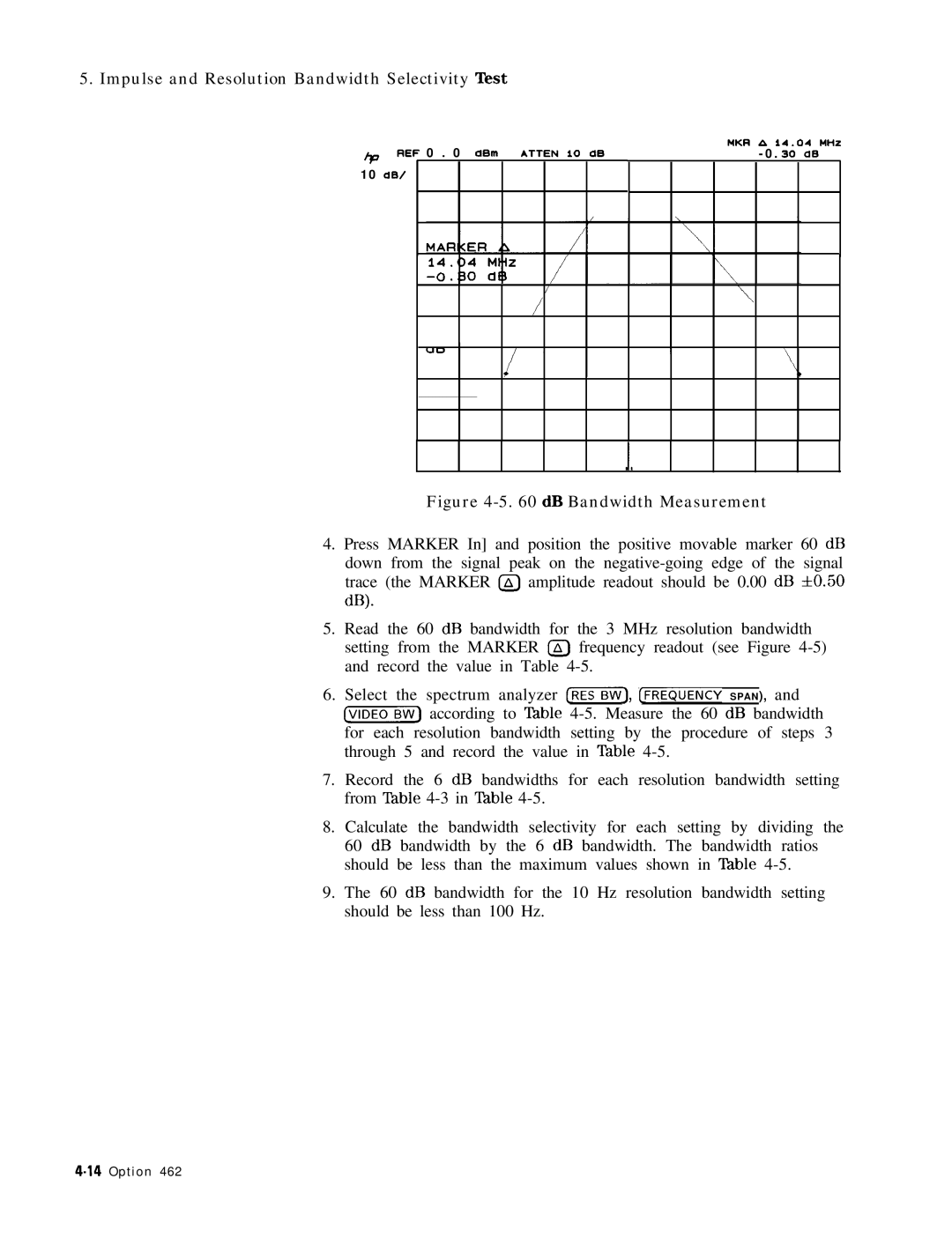 HP 8568B manual Impulse and Resolution Bandwidth Selectivity Test 