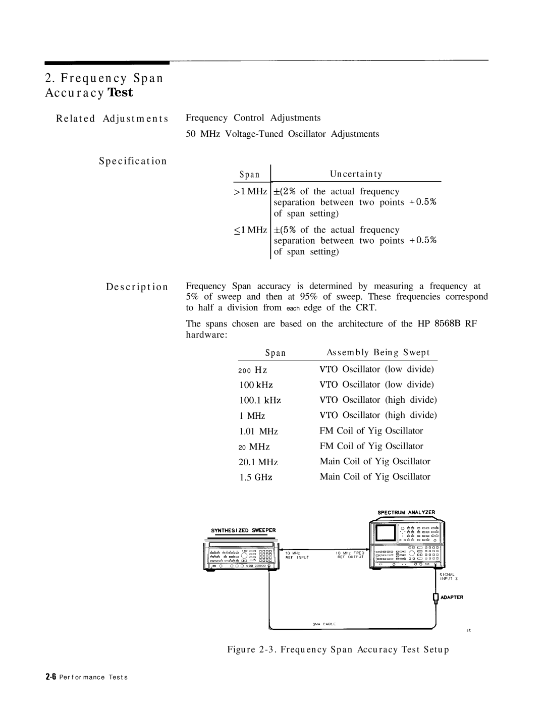 HP 8568B manual Frequency Span Accuracy lkst, Specification 