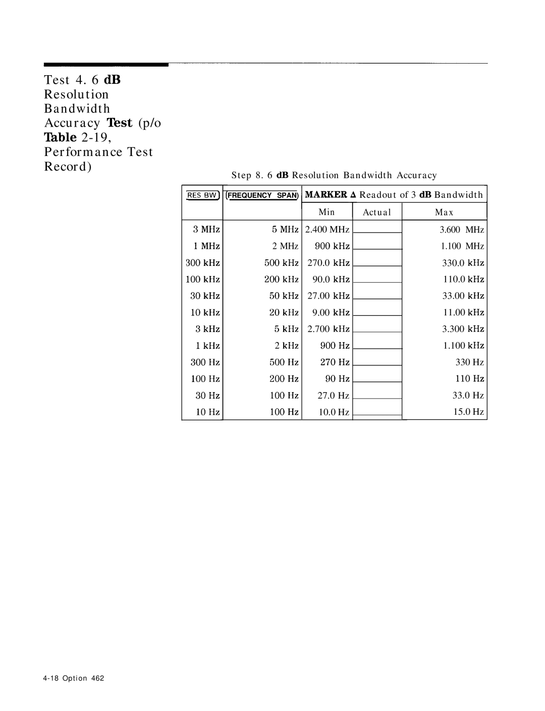 HP 8568B manual ‘Res 