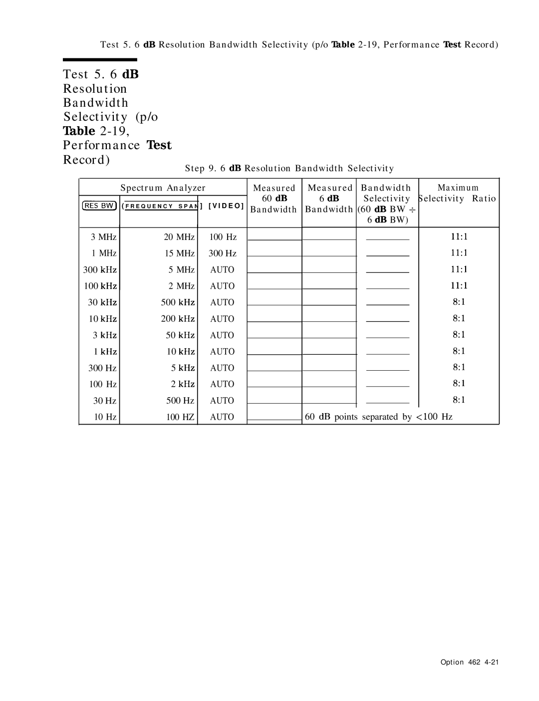 HP 8568B manual 60 dB, MHz 20 MHz 100 Hz 11l 15 MHz 300 Hz 111 300 kHz 