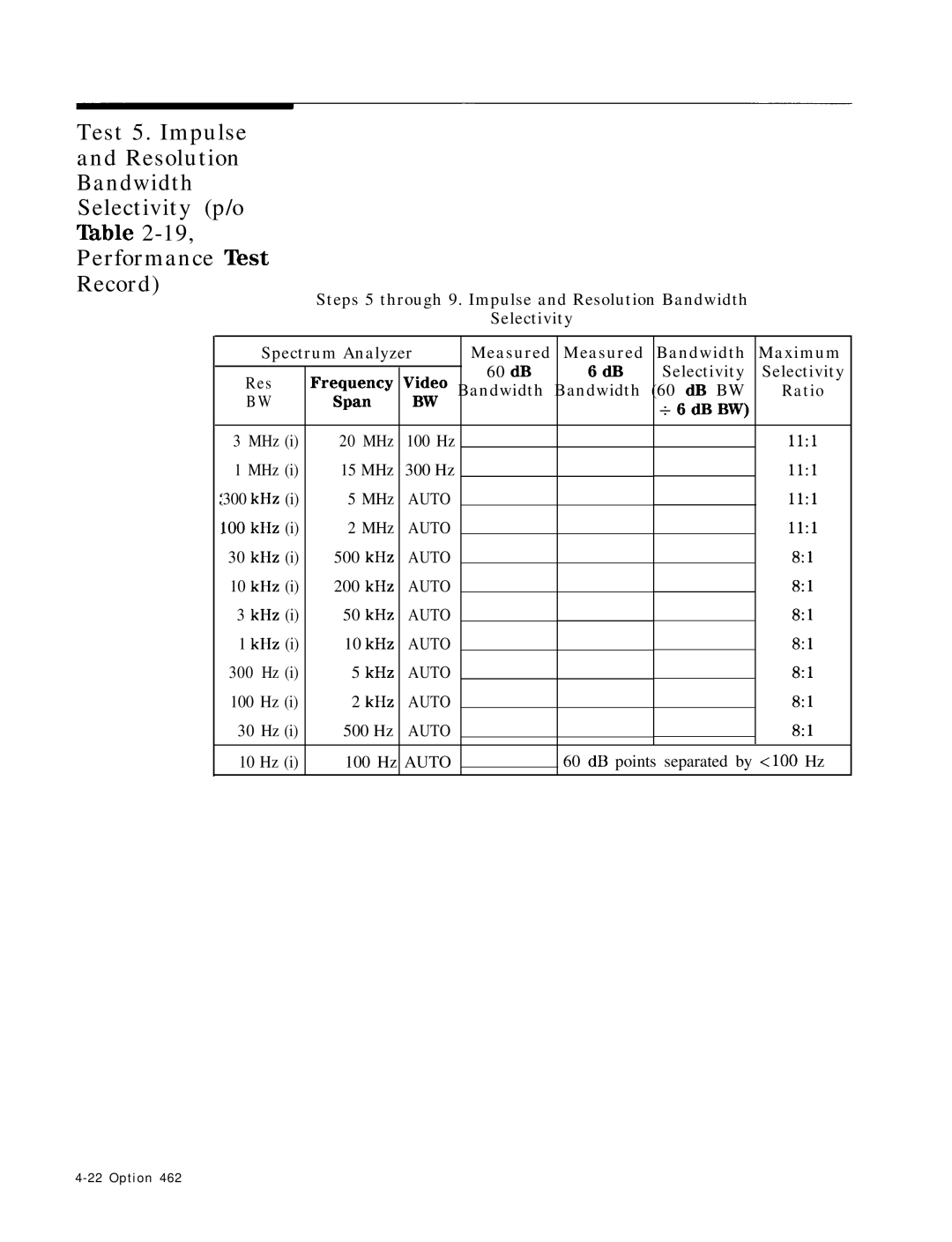 HP 8568B manual MHz 100 Hz 11l 300 Hz 300 kHz 