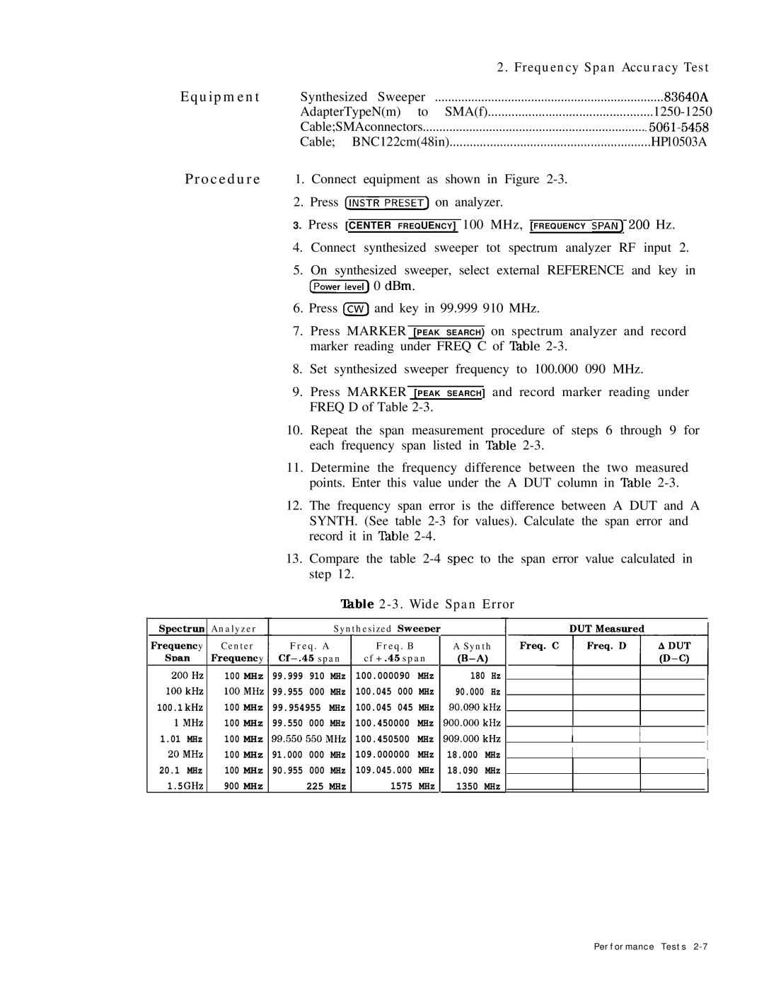 HP 8568B manual Equipment, 83640A, 1250-1250, 5061-5458, HP10503A 