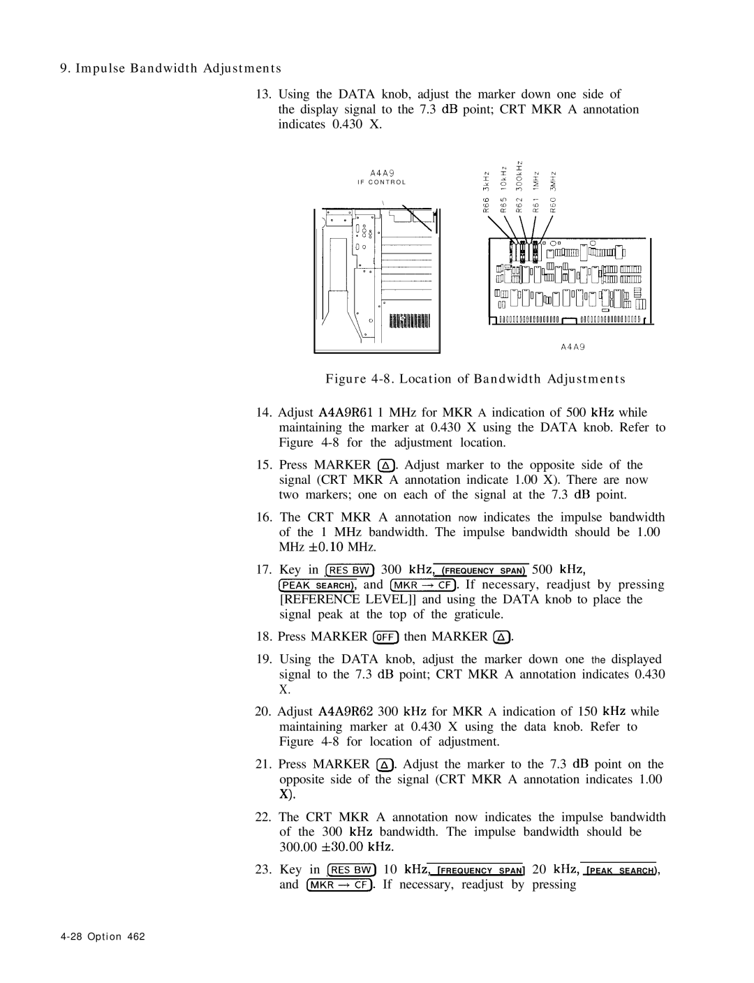 HP 8568B manual C O N T R O L 