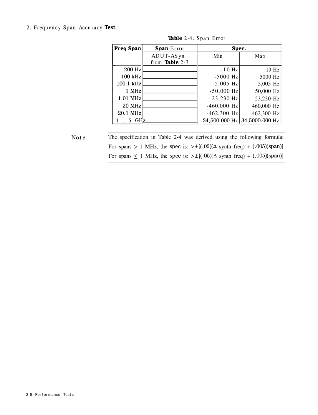 HP 8568B manual 10 Hz 