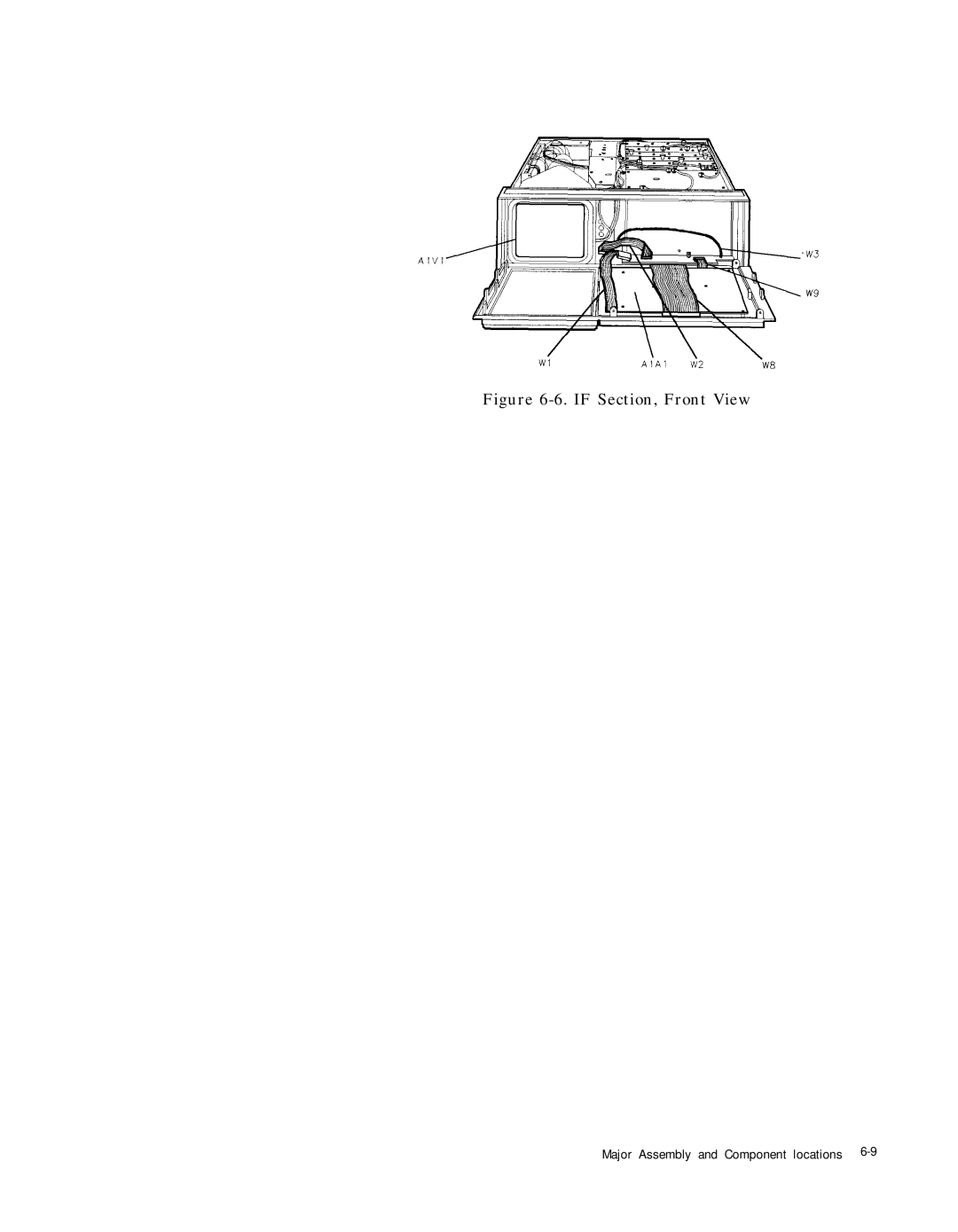 HP 8568B manual If Section, Front View 