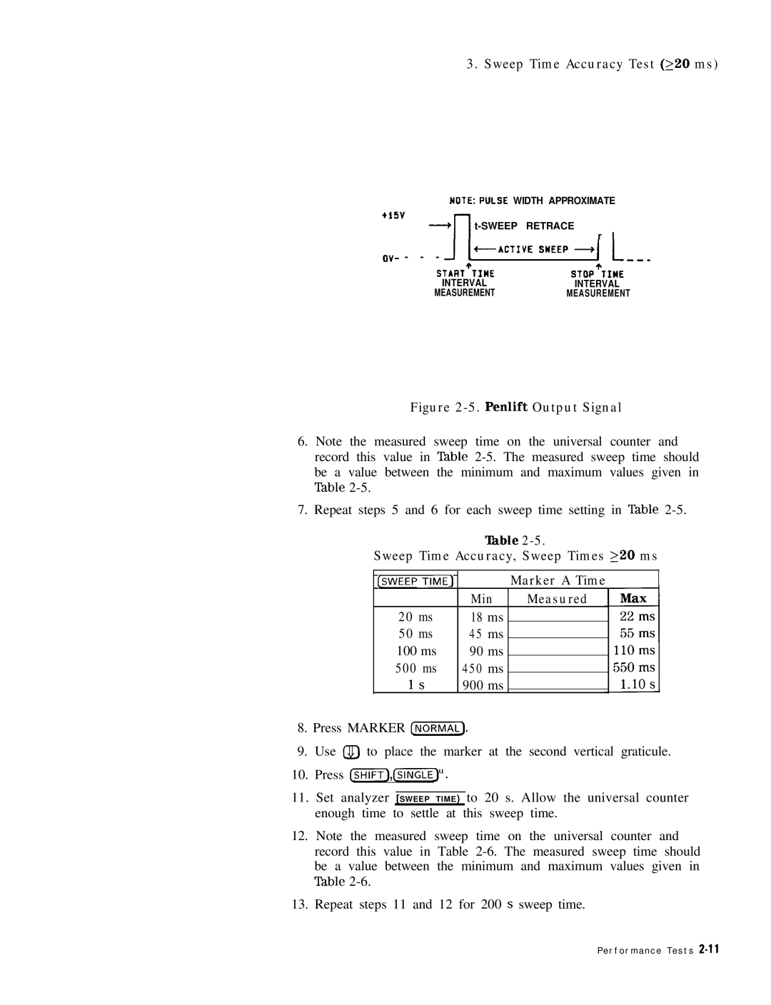 HP 8568B manual Repeat steps 5 and 6 for each sweep time setting in Table, 18 ms, 100 ms 90 ms 