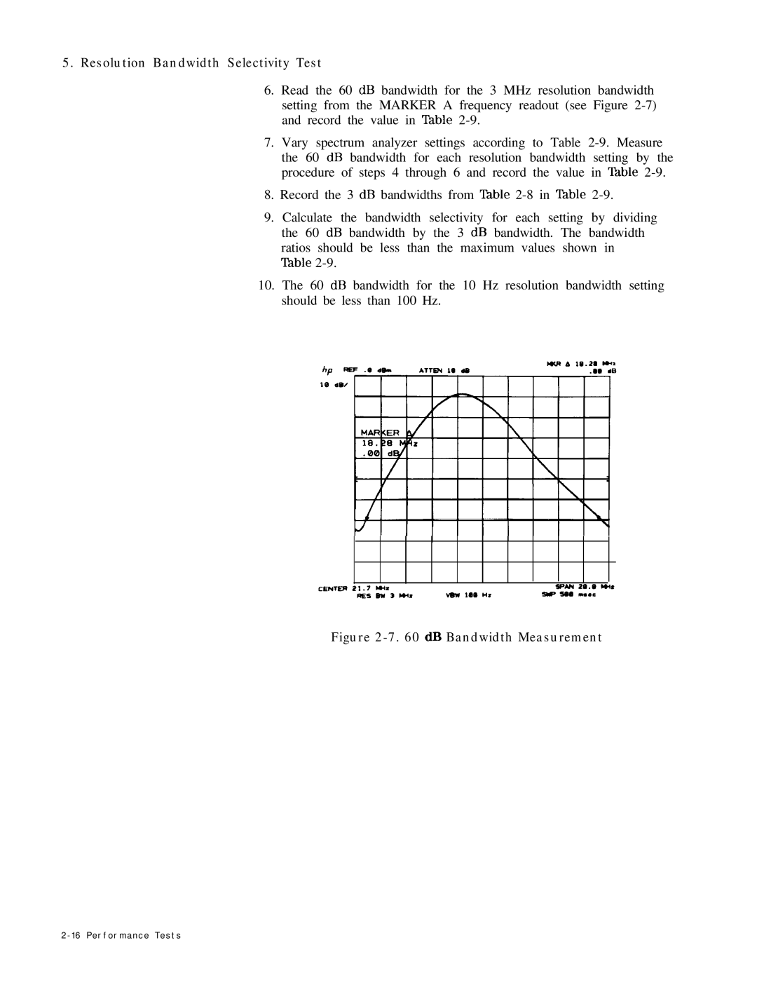 HP 8568B manual DB Bandwidth Measurement 