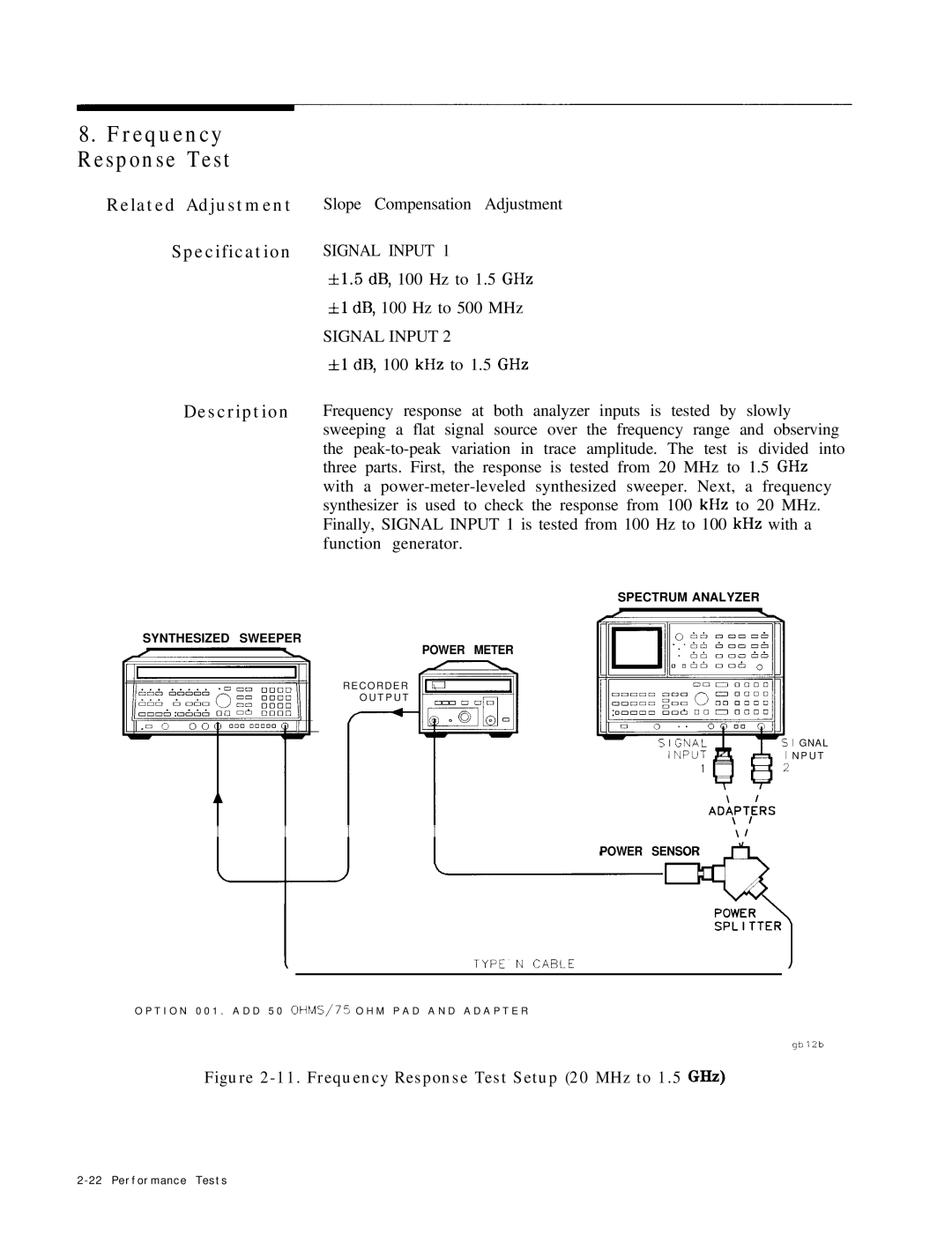 HP 8568B manual Frequency Response Test, Specification Signal Input, Related Adjustment Slope Compensation Adjustment 