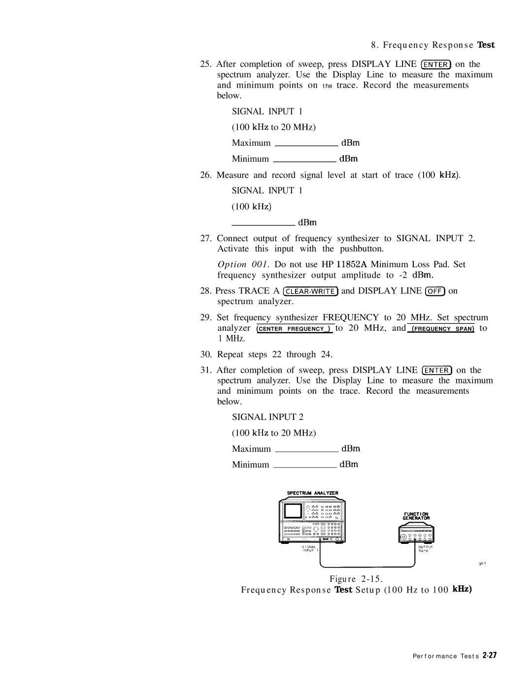 HP 8568B manual KHz to 20 MHz MaximumdBm MinimumdBm 