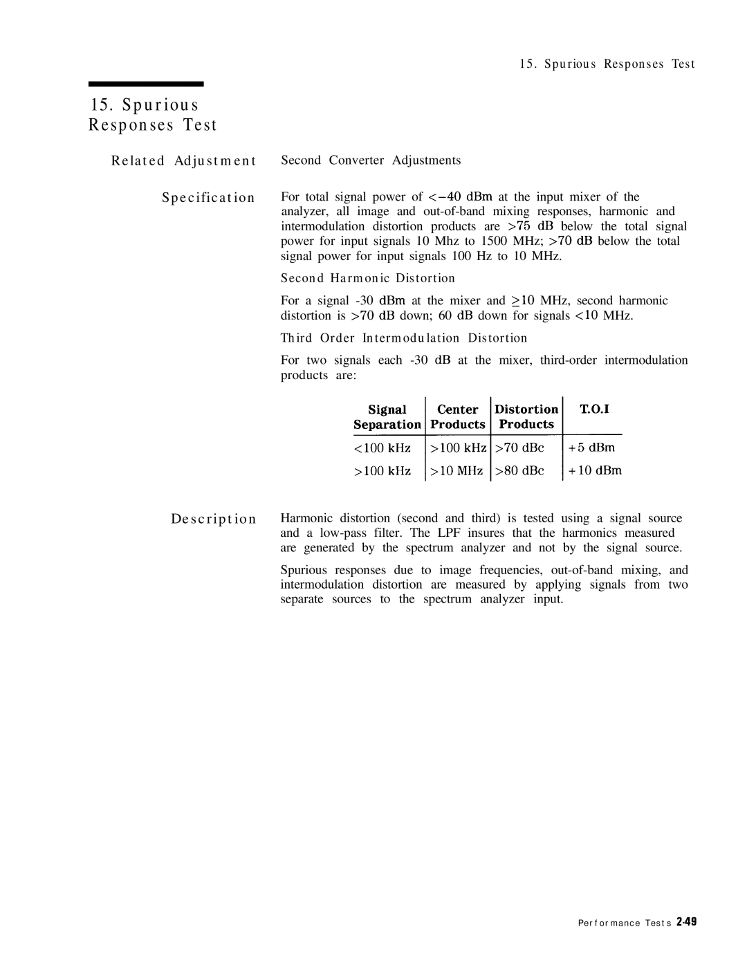 HP 8568B manual Spurious Responses Test 