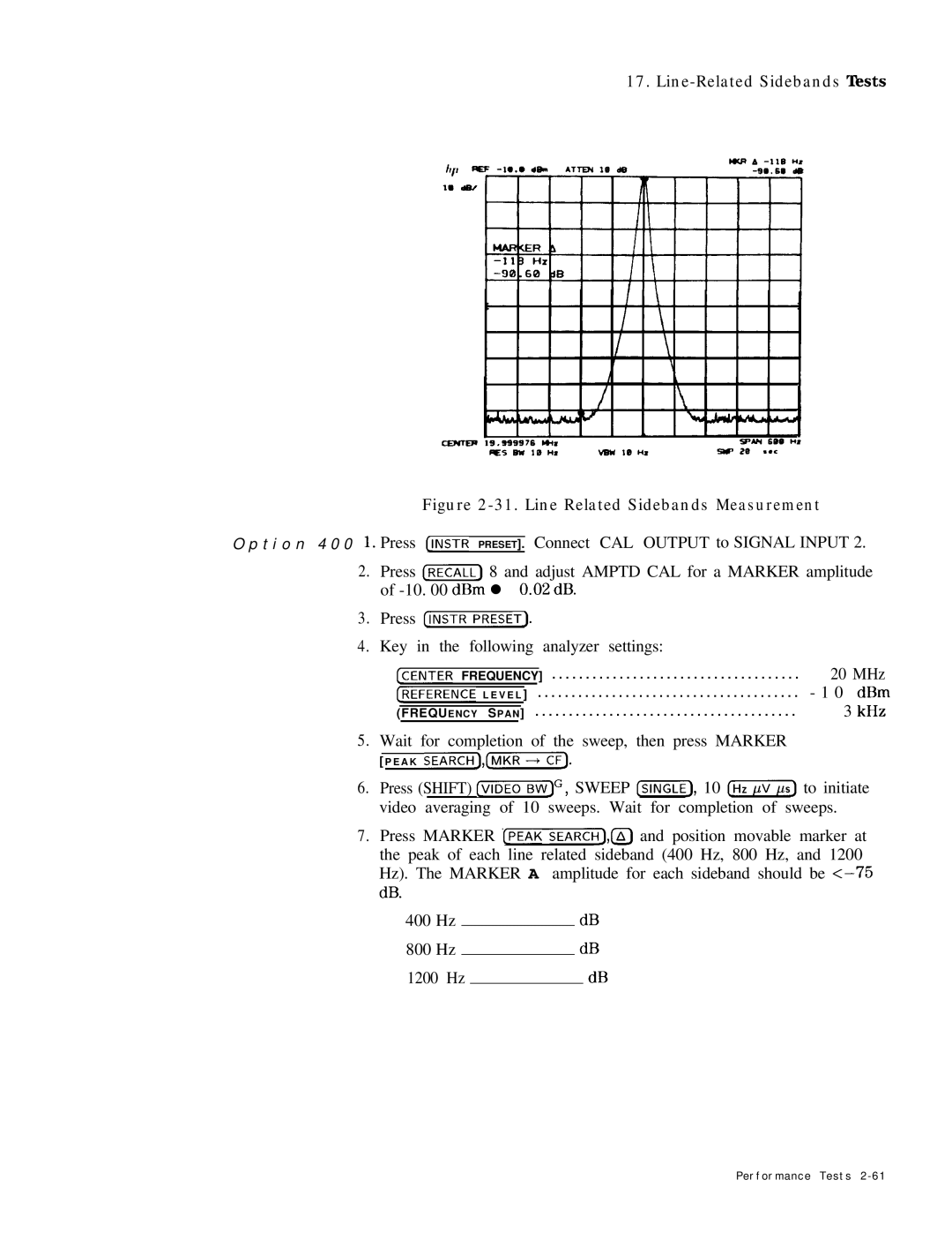 HP 8568B manual 20 MHz, DBm, Wait for completion of the sweep, then press Marker 