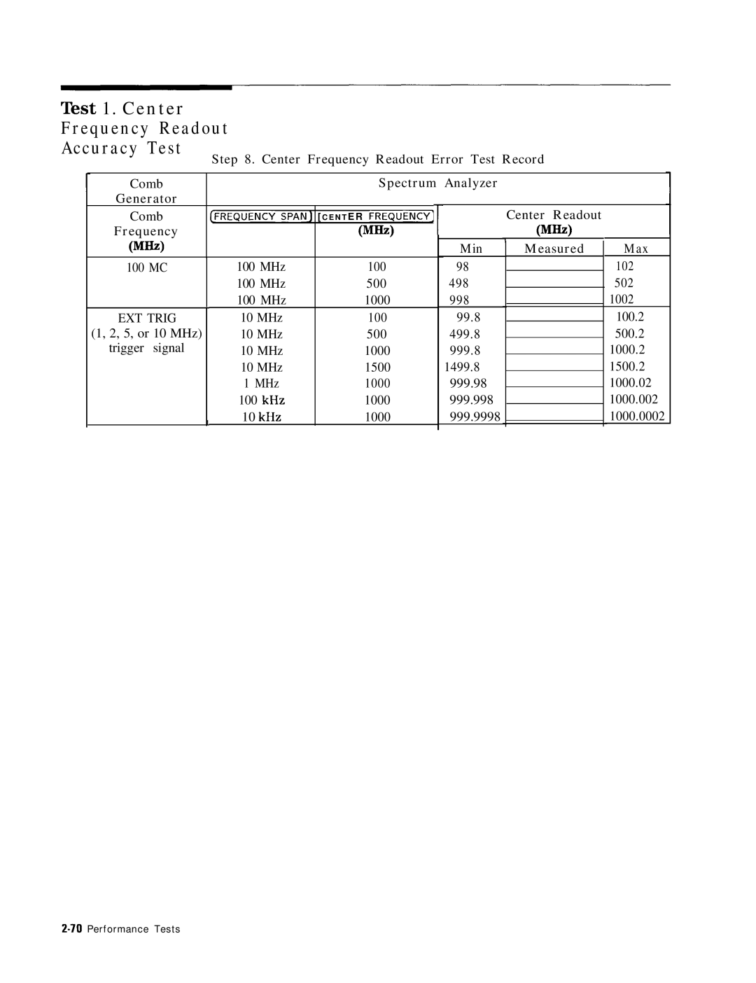 HP 8568B manual Tkst 1. Center Frequency Readout Accuracy Test 