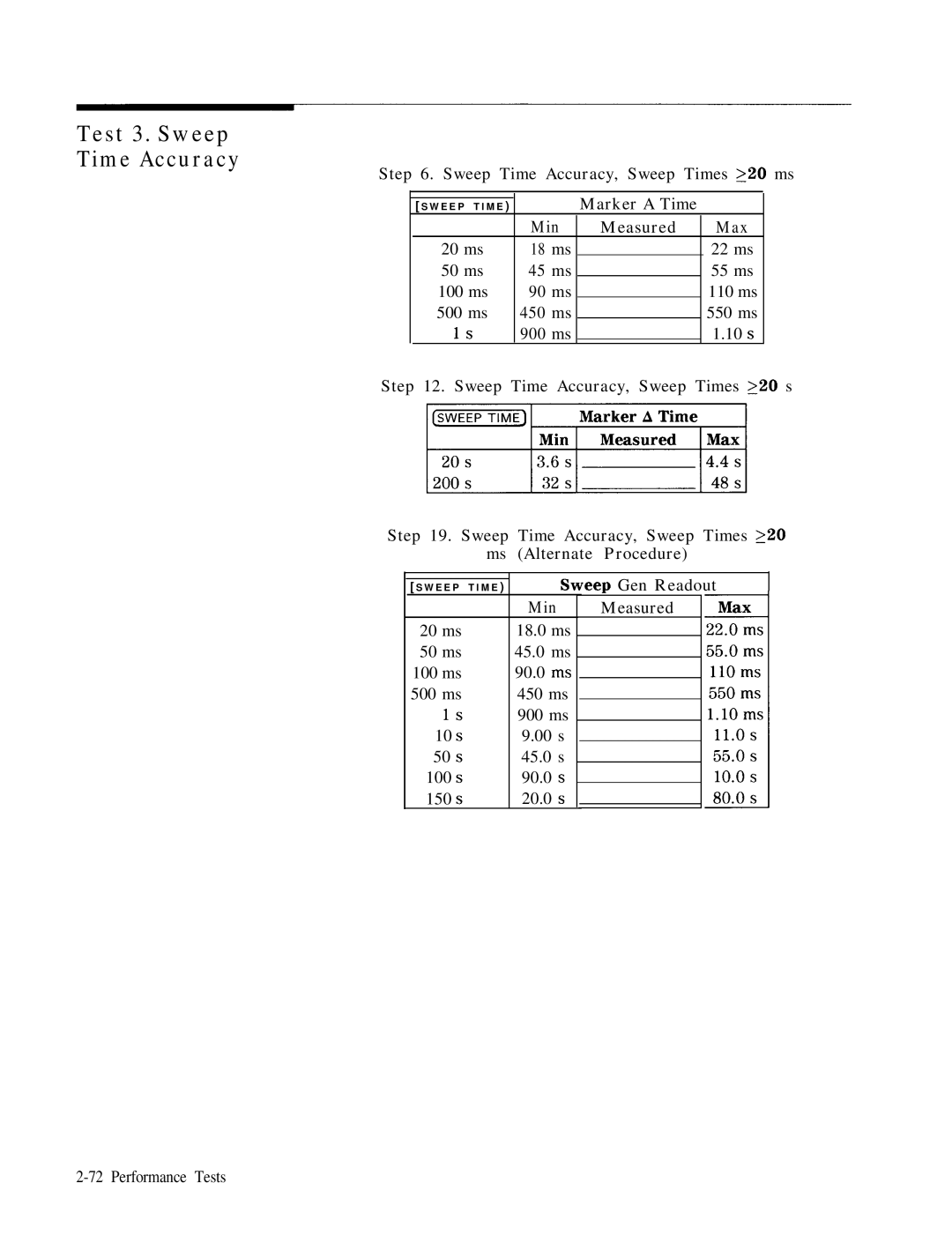 HP 8568B manual Test 3. Sweep Time Accuracy, Sweep Time Accuracy, Sweep Times 220 ms Marker a Time, Min Measured Max 