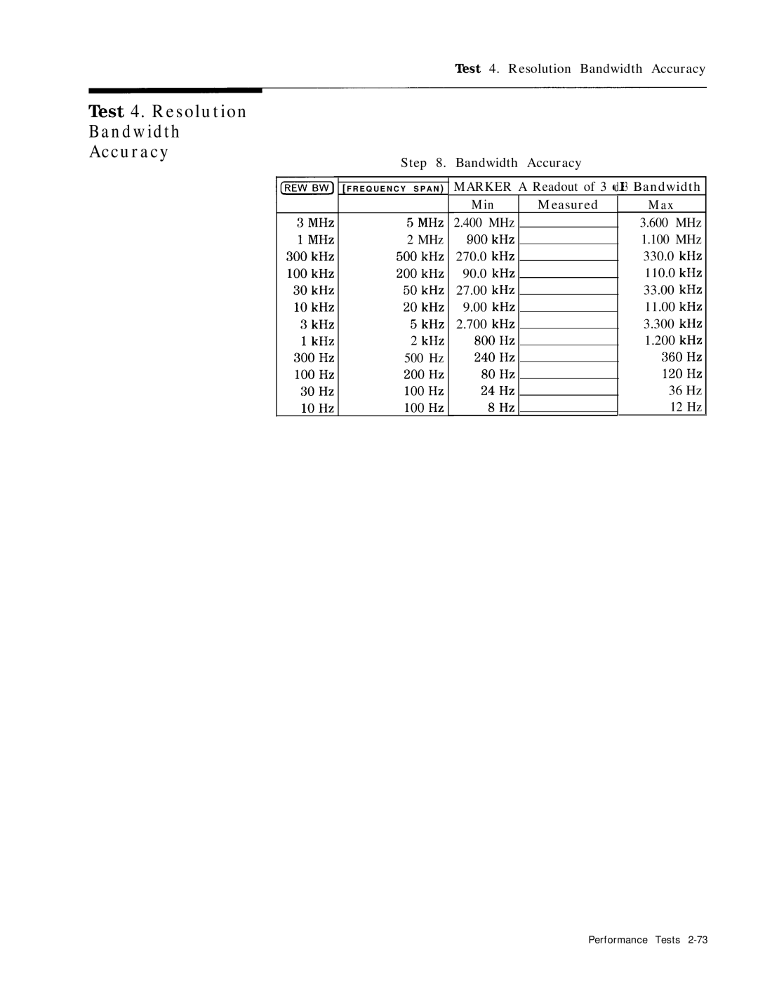 HP 8568B manual ‘I&t 4. Resolution Bandwidth Accuracy, Test 4. Resolution Bandwidth Accuracy 