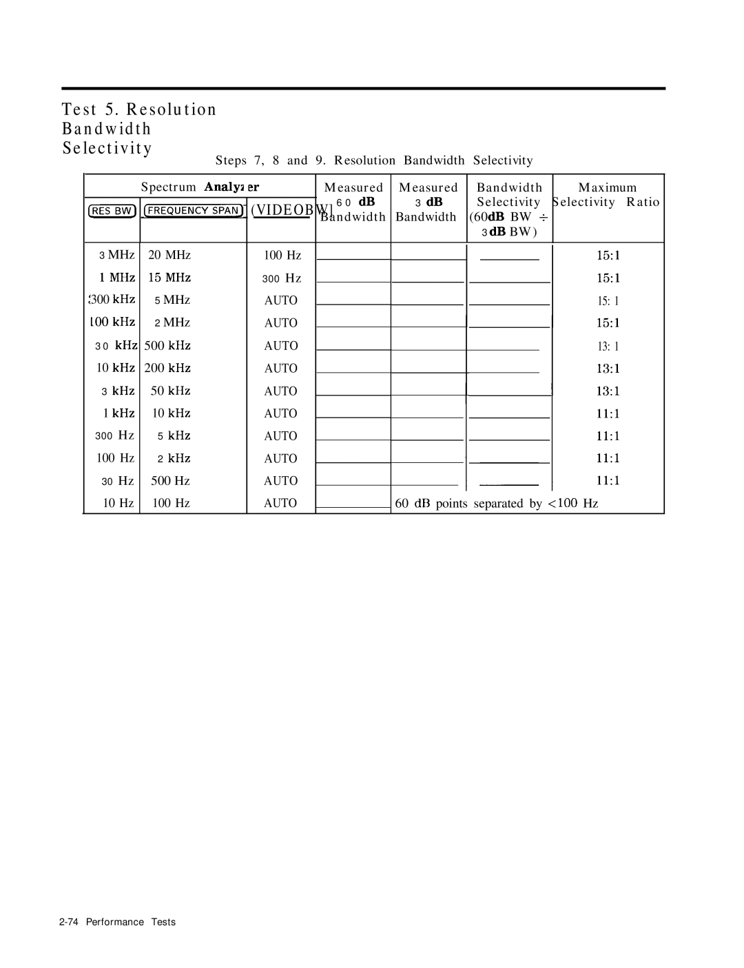 HP 8568B manual Test 5. Resolution Bandwidth Selectivity, Videobw 6 0 dB, Bandwidth 60dB BW t DB BW, kHz MHz 